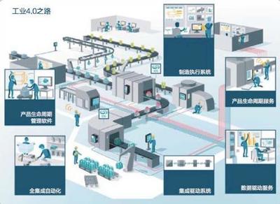 電線電纜行業(yè)升級改革迫在眉睫，協(xié)會秘書長走訪尼嘉斯推動軟件技術(shù)賦能