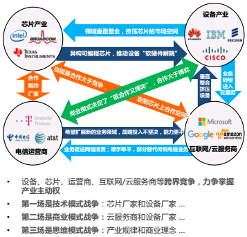 華為人力資源管理綱要總綱全文Word版(2)
